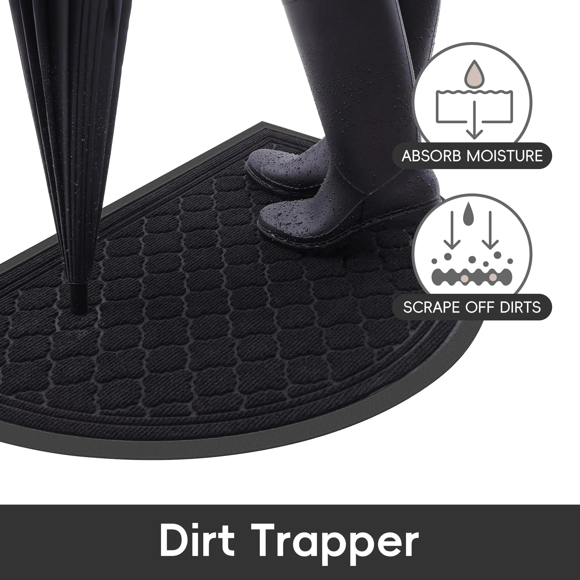 Antislip Deurmat